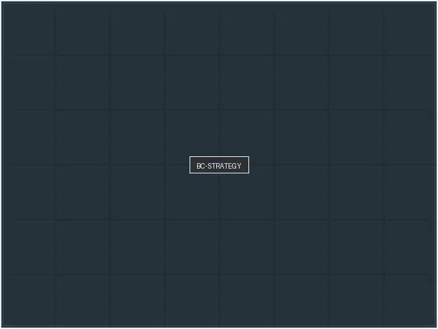 品牌大全策略分析全息界面 - 征途国际